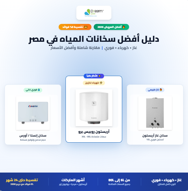 دليل اختيار أفضل سخانات المياه في مصر (غاز، كهرباء، فوري) من دريم 2000