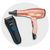 Personal Care