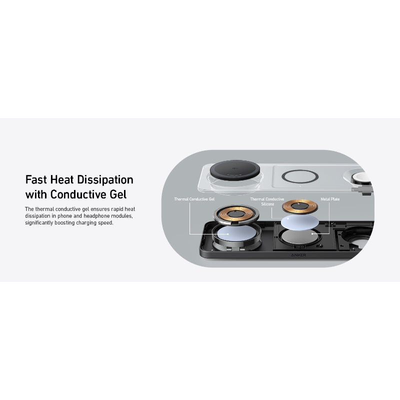 Anker MagGo Wireless Charging Station 15W Ultra 3-in-1 B25M1211 – Black