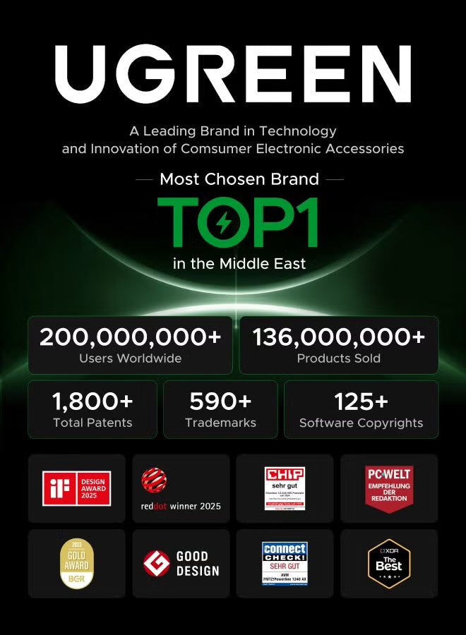 كابل UGREEN Type-C إلى Type-C، شحن سريع 60W PD، أسود