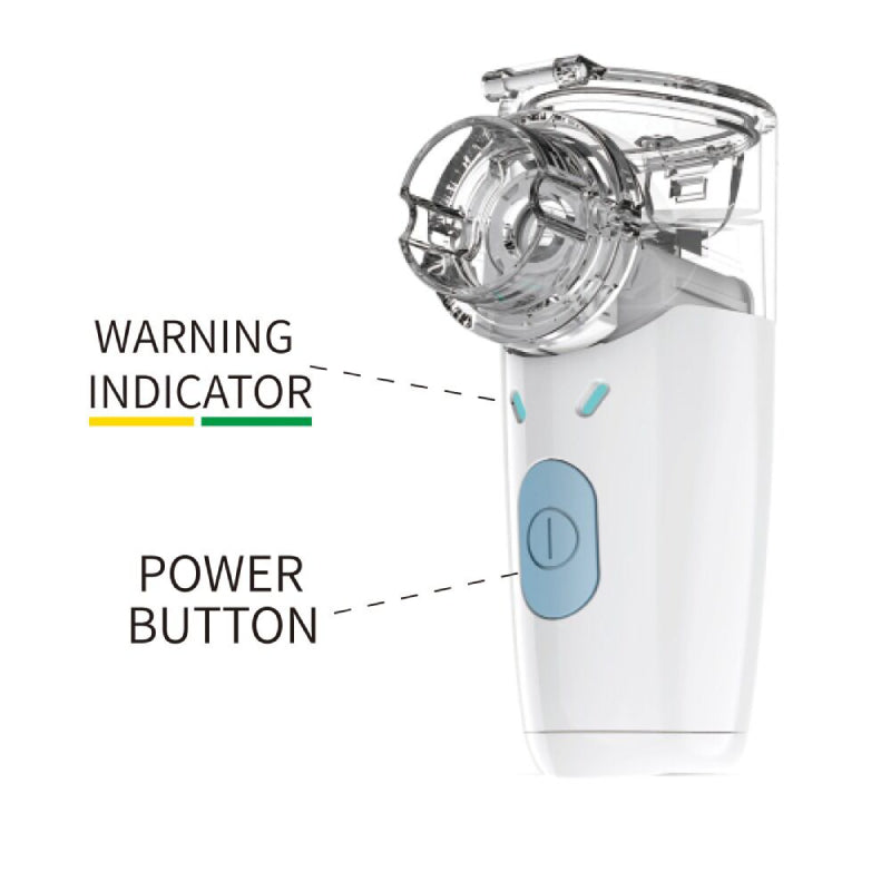 Granzia NanoMesh Nebulizer Portable - White