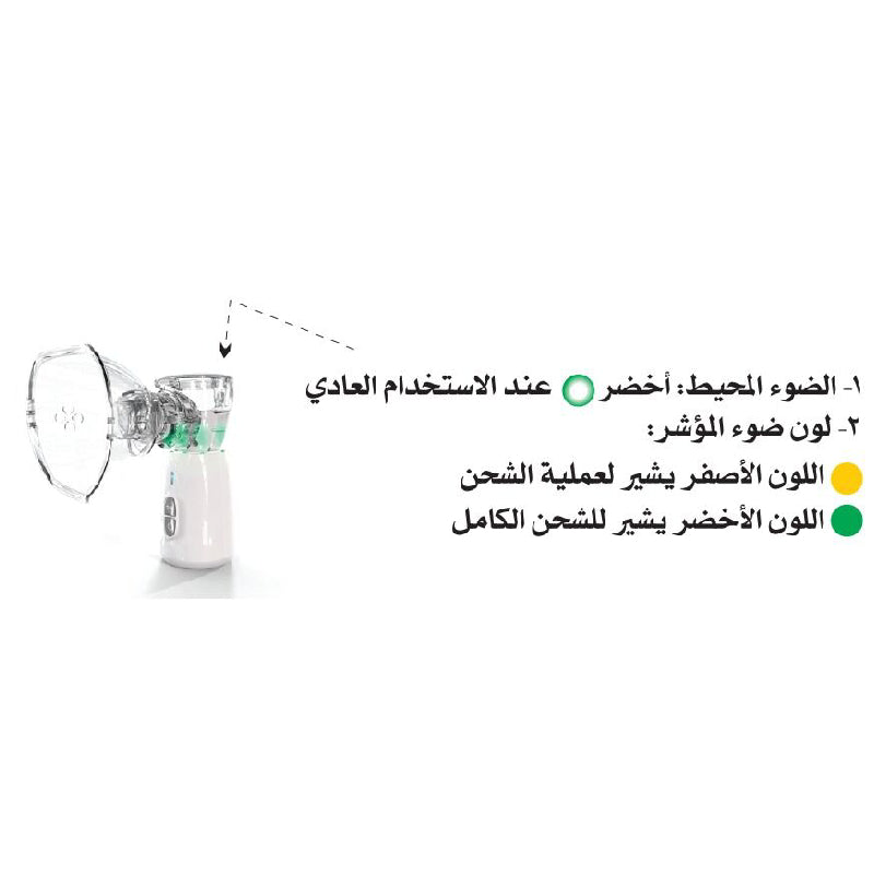 Granzia TurboMesh Nebulizer Portable - White