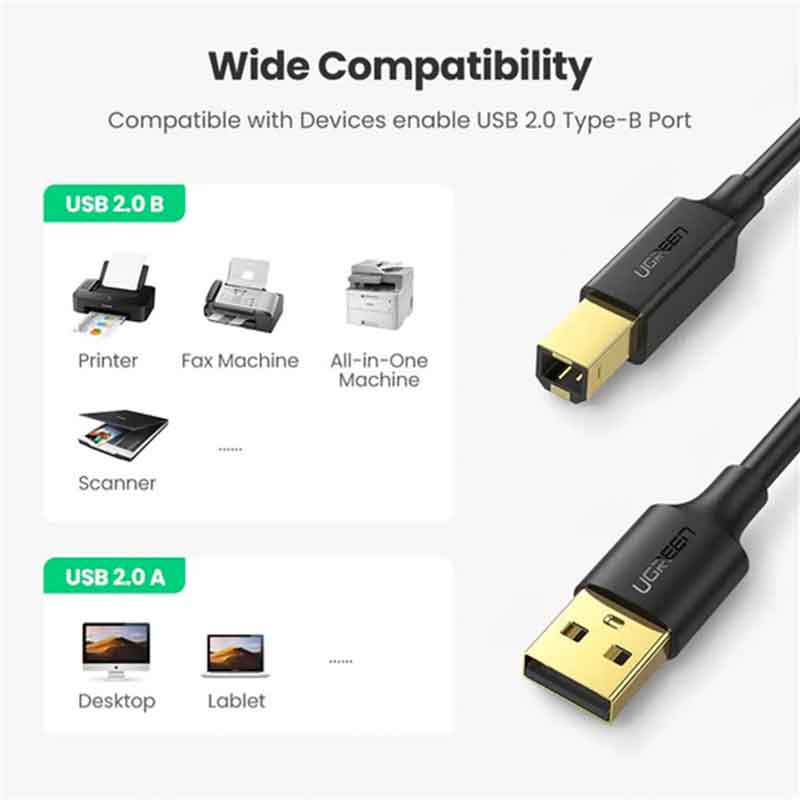 UGREEN Cable USB 2.0 AM TO BM Print 1.M , 20846 - Black