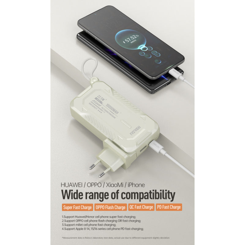 Rsilou Power Bank 10000mAh 22.5W Built-in Cables AC Plug R1026-001 – White