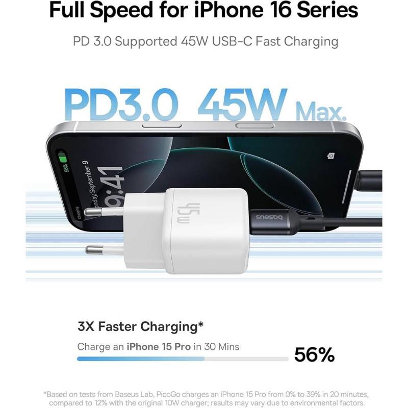Baseus Charger 45W PicoGo GaN