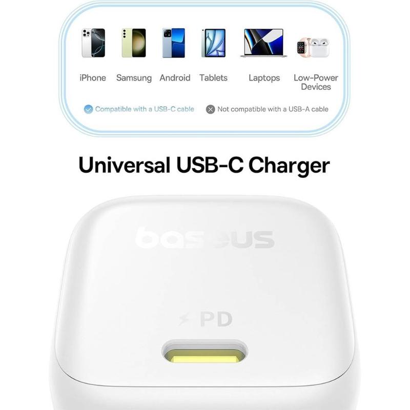 Baseus Charger 45W PicoGo GaN