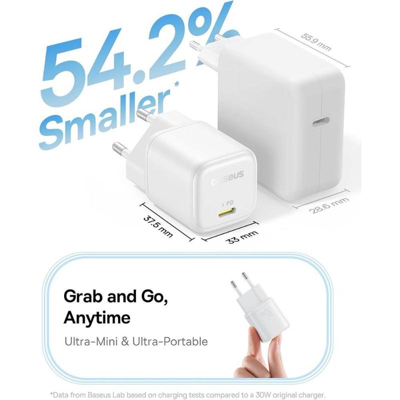 Baseus Charger 45W PicoGo GaN