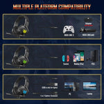 Onikuma Gaming Headphone Wired RGB LED K19 – Camo White