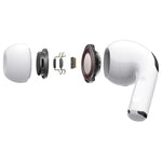 Air Pods Pro 