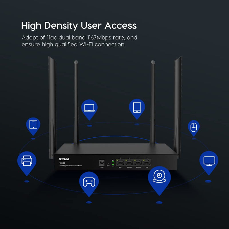 Tenda W18e Wireless Enterprise Router Dual Band AC1200 Gigabit, 4 Antennas, 1200Mbps