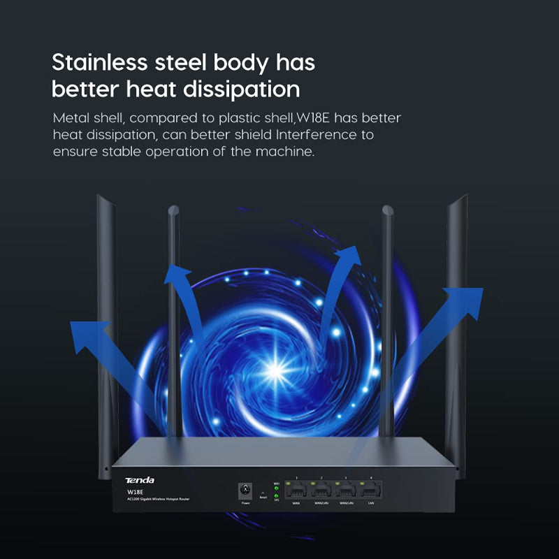 Tenda W18e Wireless Enterprise Router Dual Band AC1200 Gigabit, 4 Antennas, 1200Mbps