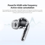 Xiaomi Air Pods 36 Hours
