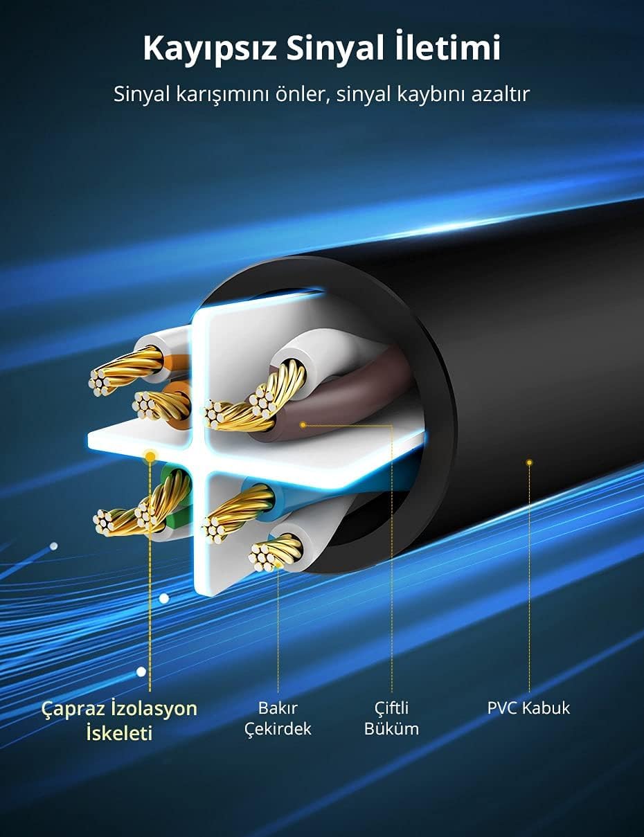 Ugreen Cat 6 U/UTP Lan Cable 10m - Black 