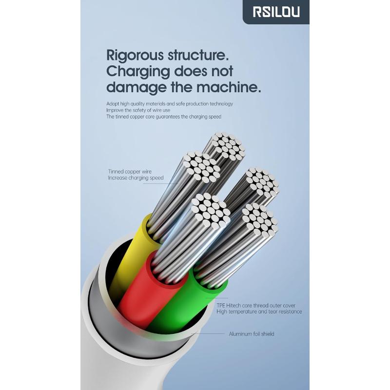 Rsilou Micro USB Cable 2.4A R2002-001 – White