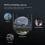 Tenda W18e Wireless Enterprise Router Dual Band AC1200 Gigabit, 4 Antennas, 1200Mbps