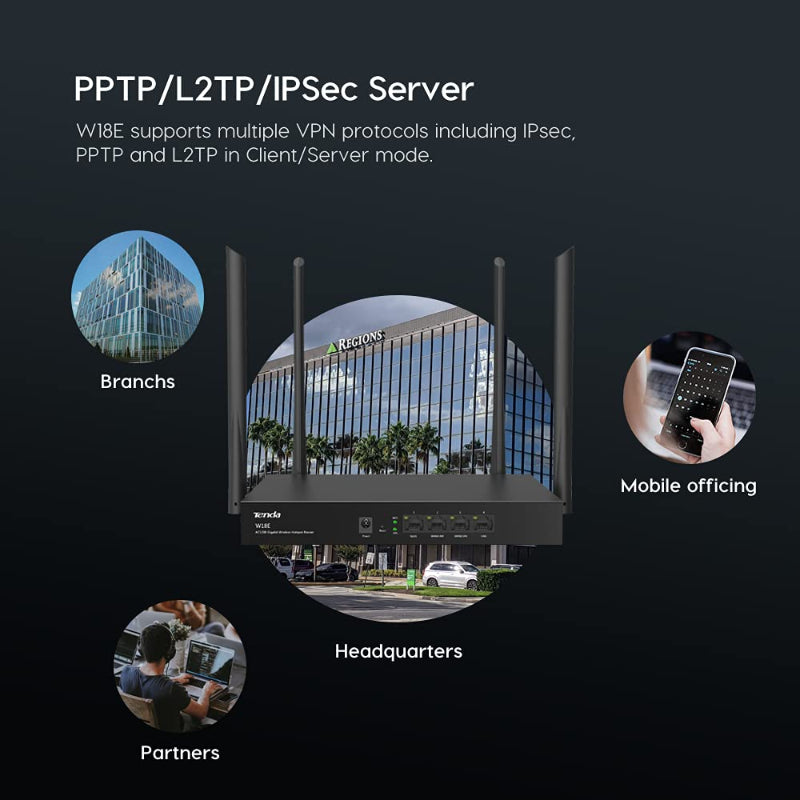 Tenda W18e Wireless Enterprise Router Dual Band AC1200 Gigabit, 4 Antennas, 1200Mbps