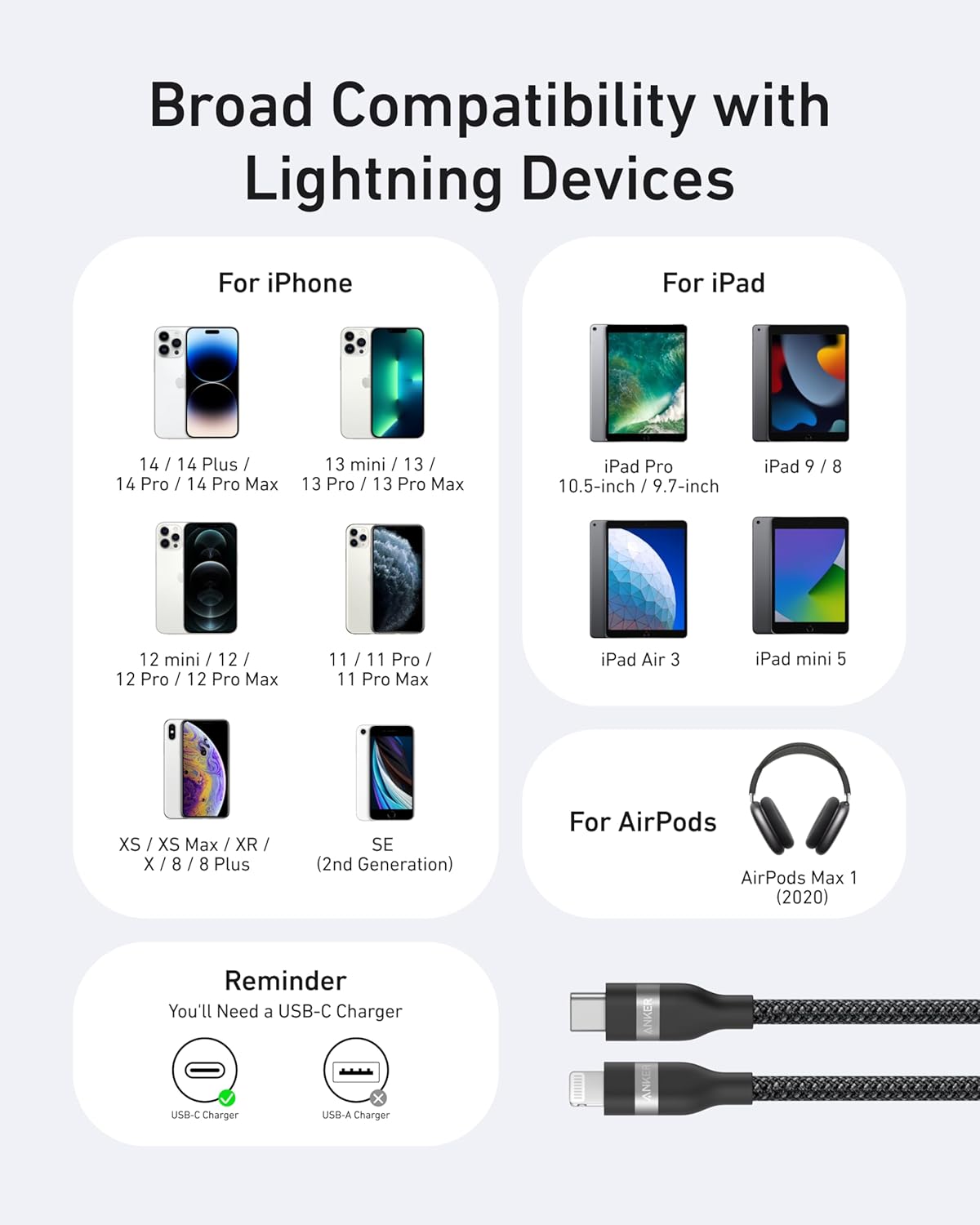 Anker Type-C To Lightning Cable 60W Fast Charging 0.9m, A82B2011 - Black