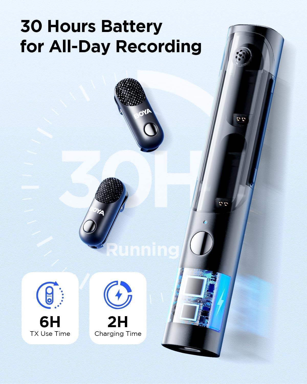 BOYA Magic-04 AI Wireless Microphone – Transformable Mic with USB-C & Lightning - Black