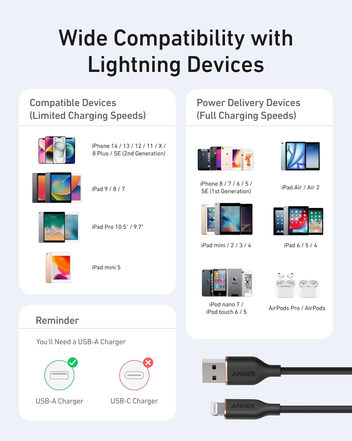 Anker PowerLine III Flow USB-A to Lighting Cable, A85A1011 - Black
