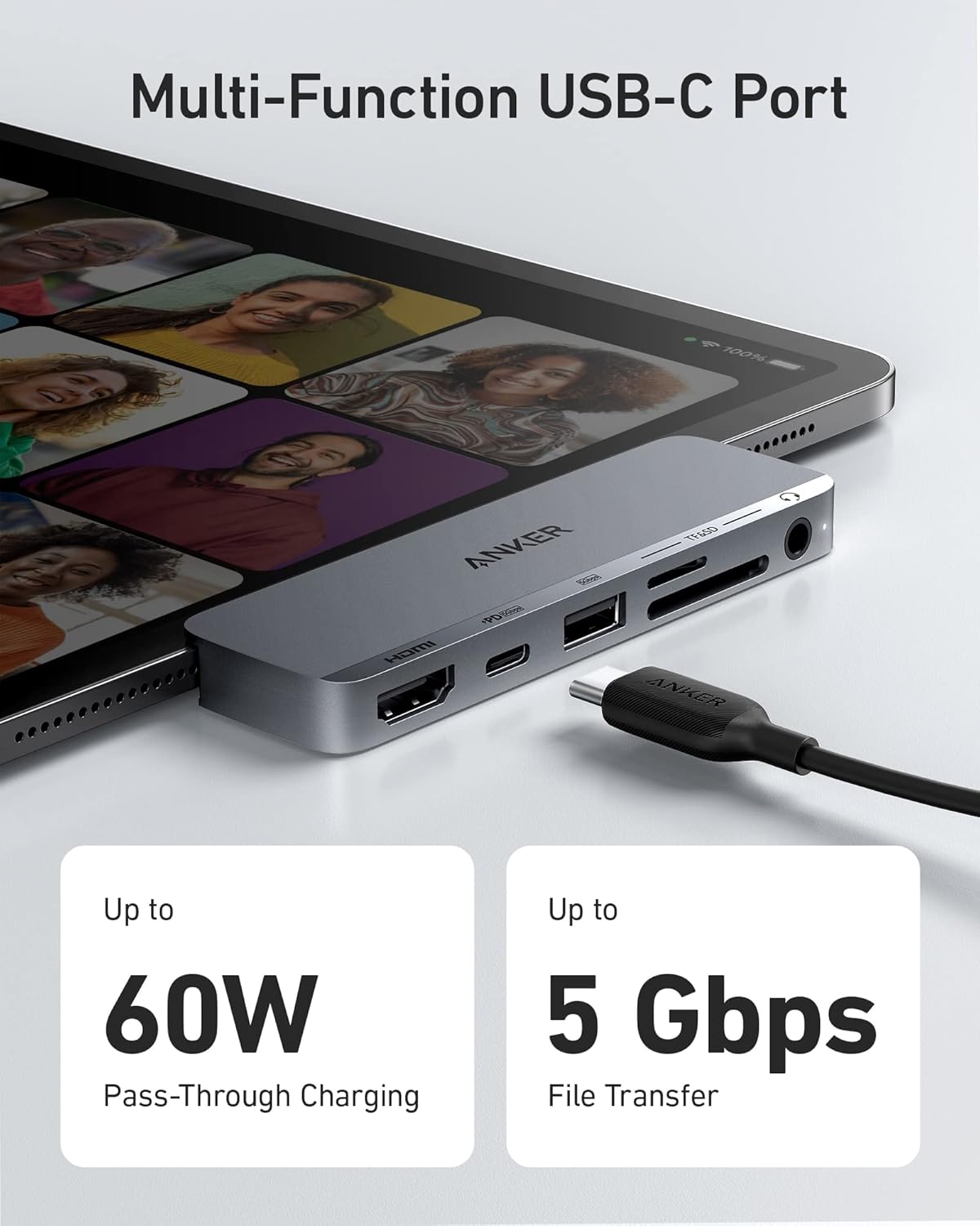 Anker 541 USB-C Hub 6-in-1 for iPad, A8363HA1 - Gray