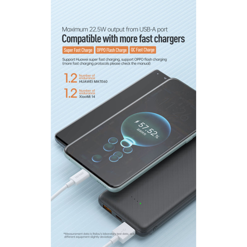 Rsilou Ultra Slim Power Bank 10000mAh 22.5W R1018-001 – White