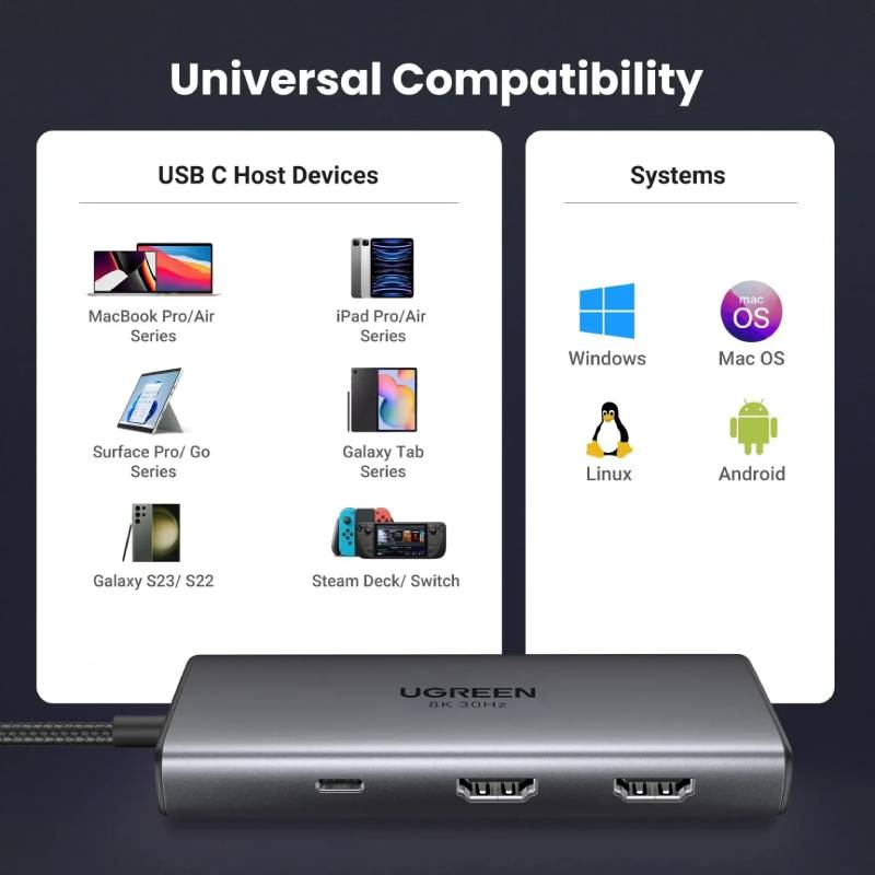 يوجرين موزع USB متعدد المنافذ - 15852 CM498