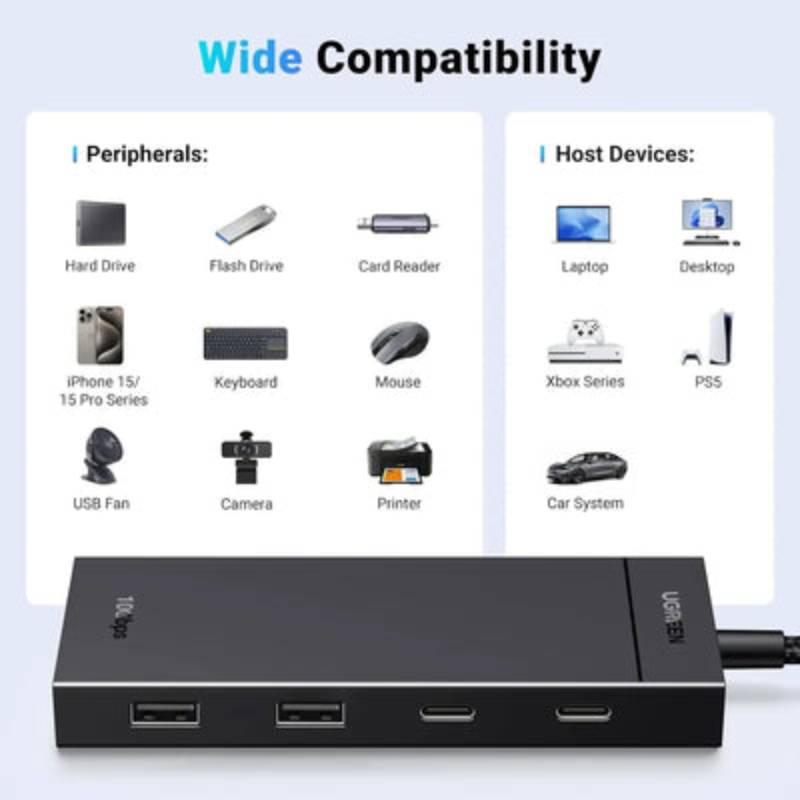 يوجرين CM806 (35584) موزع USB-C ‏4 في 1، بمعيار USB 3.2 Gen 2 وأربعة منافذ USB-C وسرعة نقل تصل إلى 10 جيجابت في الثانية – أسود