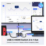 يوجرين 55452 محول تبديل USB-C وHDMI بمدخلين ومخرج HDMI واحد، بدقة 4K عند 60 هرتز ومعيار HDMI 2.0 ودعم HDR10+ – أسود