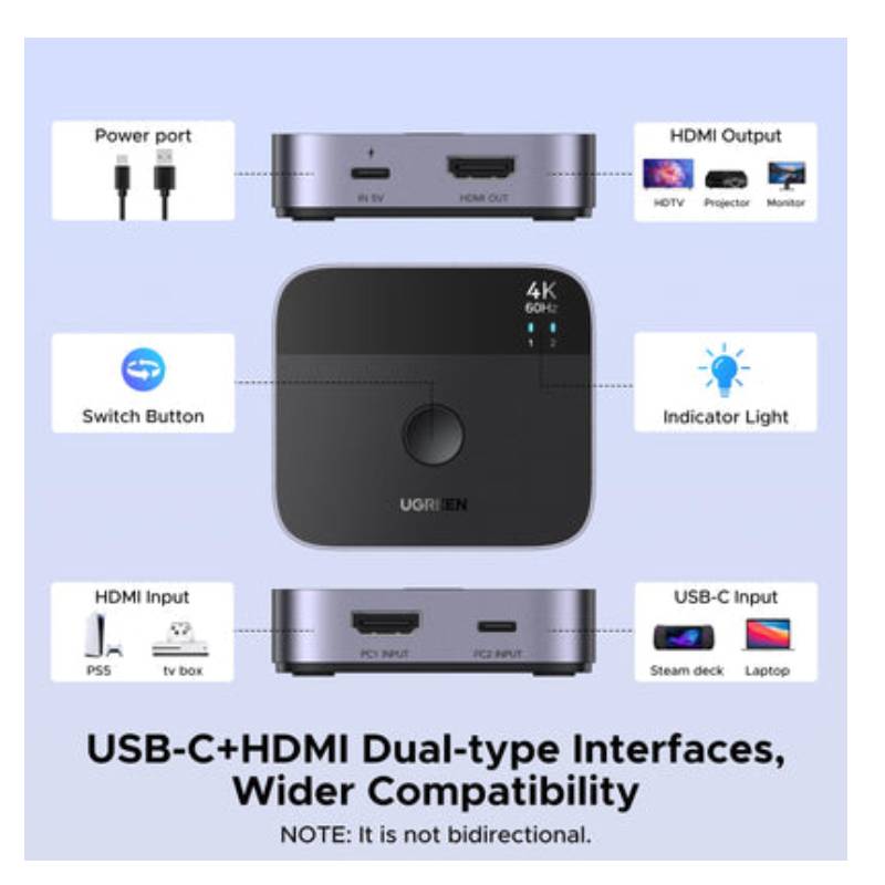 يوجرين 55452 محول تبديل USB-C وHDMI بمدخلين ومخرج HDMI واحد، بدقة 4K عند 60 هرتز ومعيار HDMI 2.0 ودعم HDR10+ – أسود