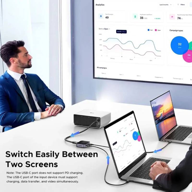 يوجرين AW502 (55451) محول تبديل USB-C إلى HDMI بمدخلين ومخرج واحد، بدقة 4K عند 60 هرتز ودعم HDR10+ – أسود