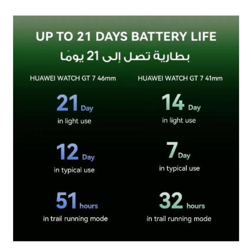 HUAWEI WATCH GT 7 46mm