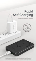 باور بانك RSILOU مغناطيسي لاسلكي بسعة 10000 مللي أمبير، قدرة 20 واط، بمنفذ USB-C  (R1020-002) – أبيض