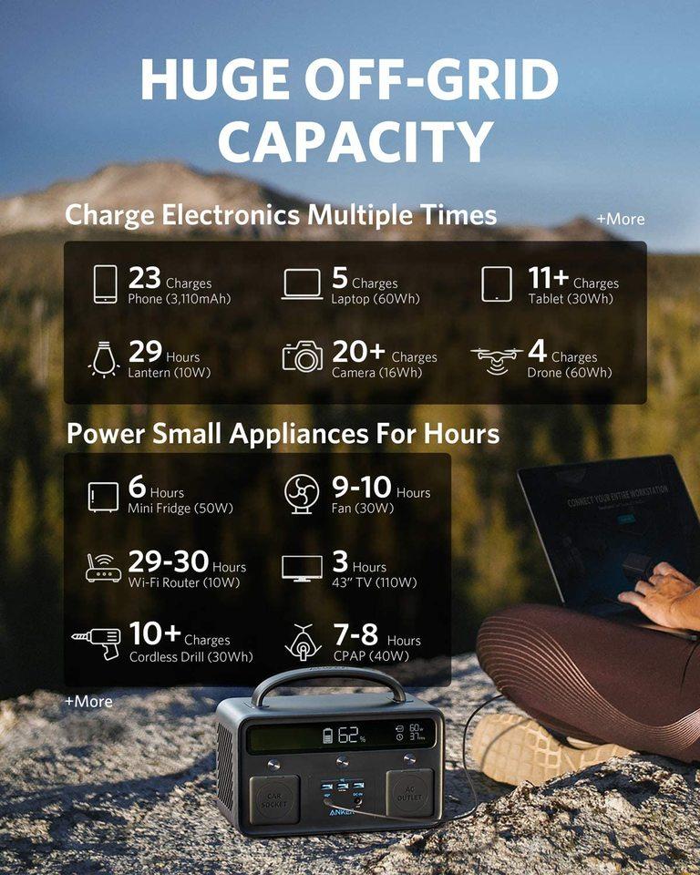 Anker Power Station PowerHouse II 400, A1730311