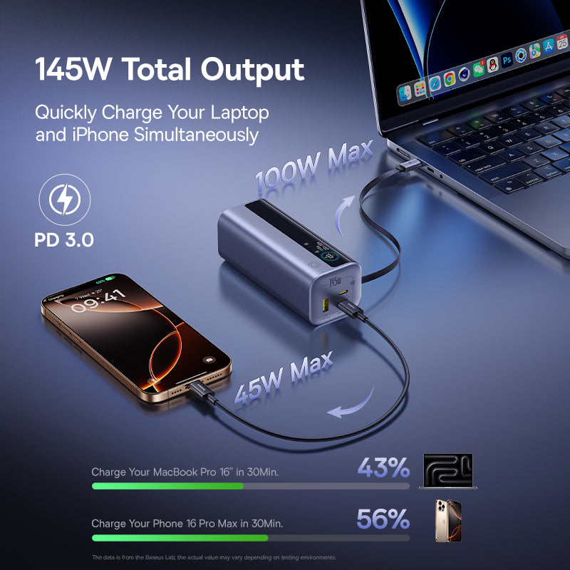 Baseus Power Bank, 20000mAh, 145W Fast Charging with Built-in USB-C Cable, FGR11 - Black
