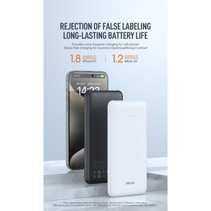 Rsilou Ultra Slim Power Bank 10000mAh 22.5W R1018-001 – White