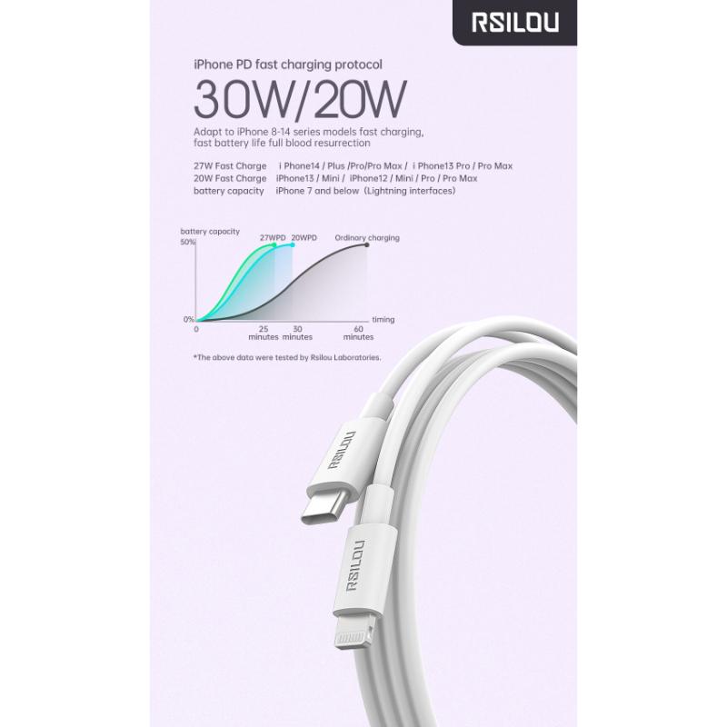 Rsilou Type-C to Lightning Cable 30W 100CM R2015-001