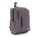Cougar Laptop backpack Bag Pink S31