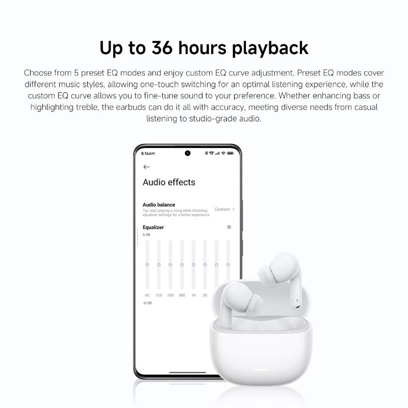 Xiaomi Air Pods 36 Hours