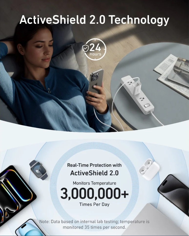 Anker Nano Charger (100W) with 1.8m USB-C Cable- Black

