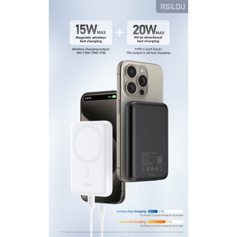 Rsilou Magnetic Wireless Power Bank 10000mAh 20W R1020-002