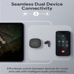 Aukey , Beyond ANC Elite Wireless Earbuds , EP-B2 - White
