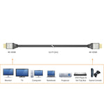 j5create - كابل HDMI®/™ عالي السرعة وفائق الجودة مع إيثرنت - بطول 6.6 قدم - JDC52