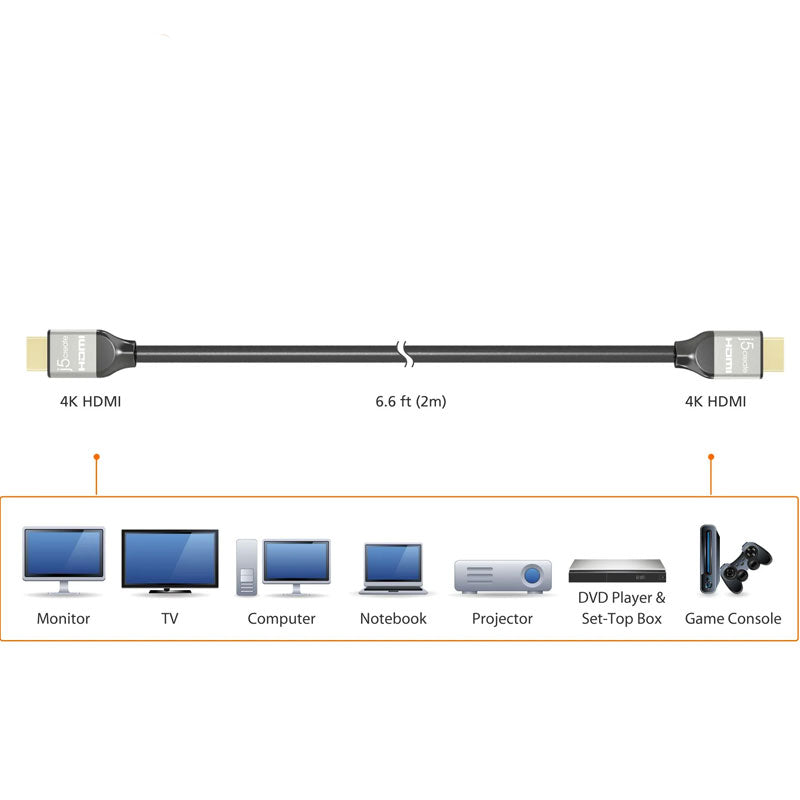 j5create - كابل HDMI®/™ عالي السرعة وفائق الجودة مع إيثرنت - بطول 6.6 قدم - JDC52