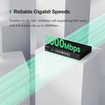 Tenda TEG1016D | 16-Port Gigabit Ethernet Switch | Desktop Network Splitter | Sturdy Metal | Fanless | Plug & Play | Traffic Optimization | Unmanaged | Limited Lifetime Protection