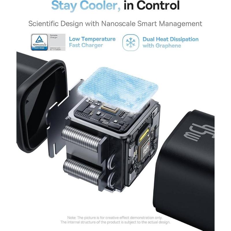 Baseus Charger 45W PicoGo GaN