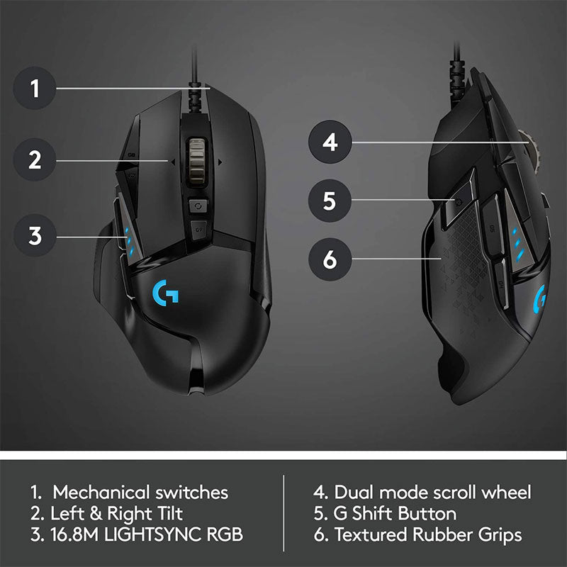 Logitech Mouse HERO High Performance Gaming G502