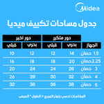 تكييف سبليت ميديا اكستريم برو ، 3 حصان ،تبريد وتسخين -ابيض