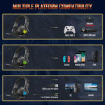 Onikuma Headphone K19 Gaming Wired - Black & Gray