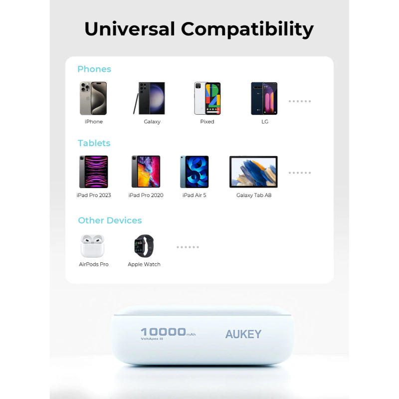 Aukey Spark Mini Wired Power Bank 10000mAh 15W PB-Y55 – Grey