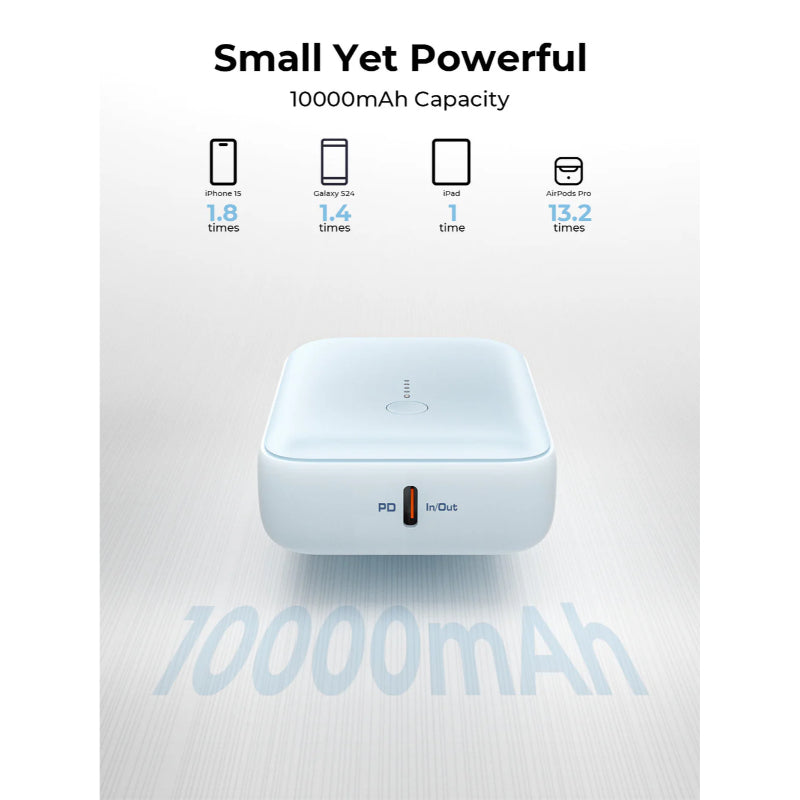 Aukey Spark Mini Wired Power Bank 10000mAh 15W PB-Y55 – Grey